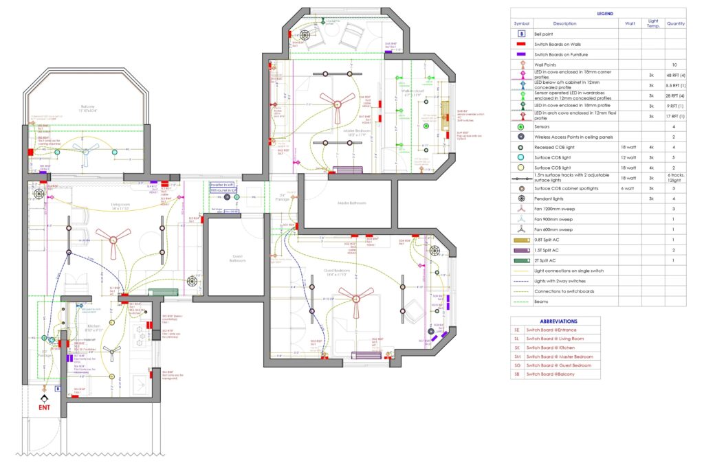 2D electrical working drawings or 2D electrical plans for an apartment, with legend and index table