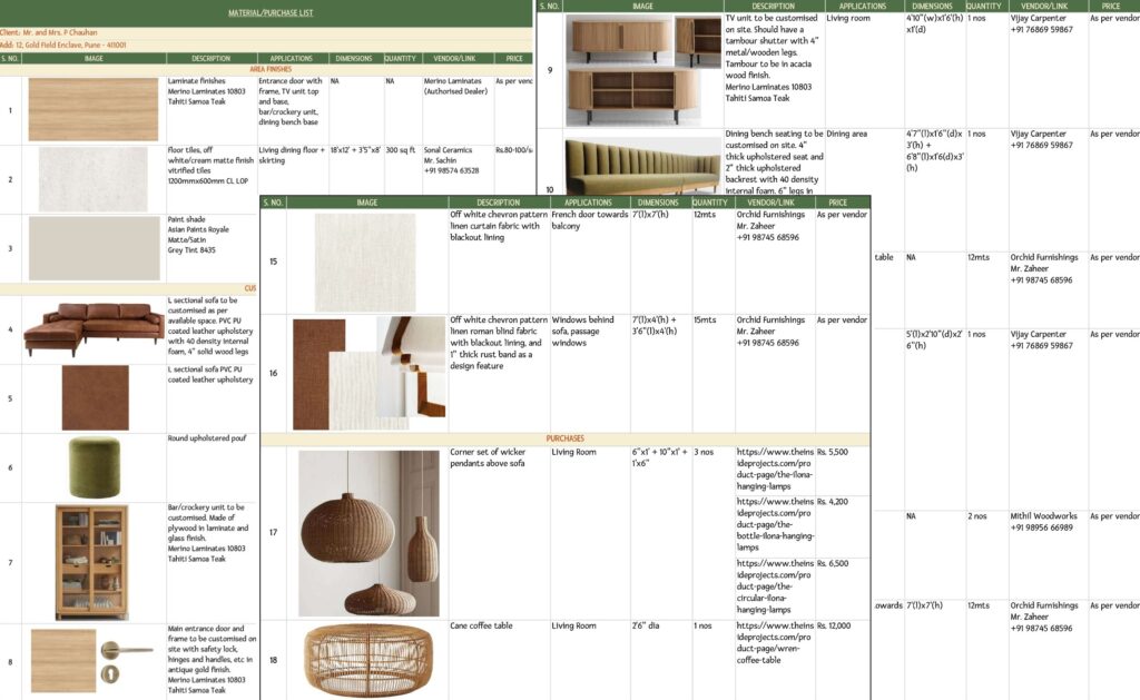 Interior styling and decor consultation material sourcing list by New Leaf Designs